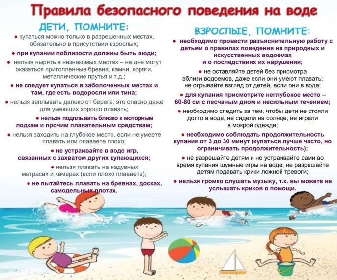 Неделя безопасности.